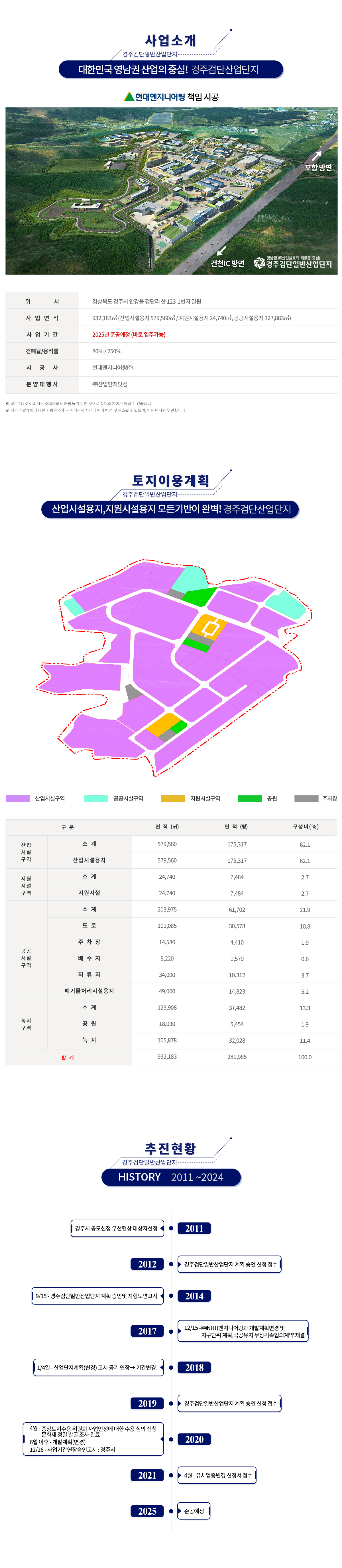 250317_경주검단_사업개요PC_(수정)홍지연.jpg